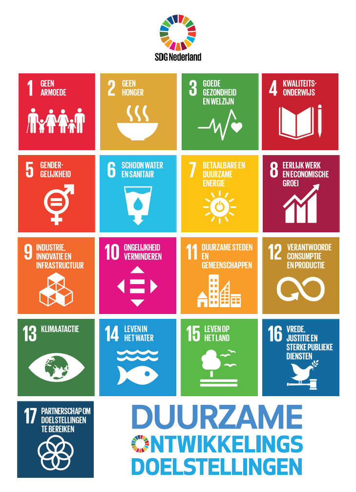 SDGs