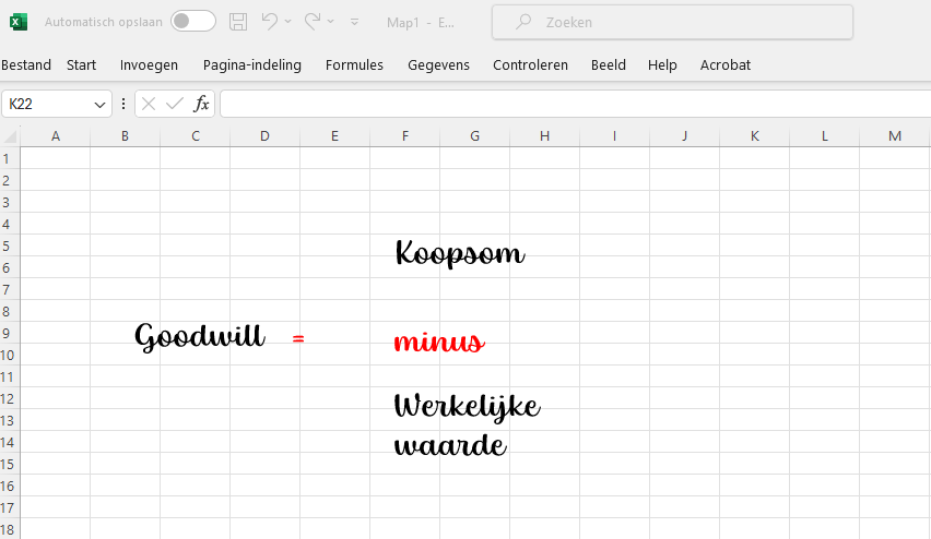 Formule Goodwill = Koopsom minus werkelijke waarde