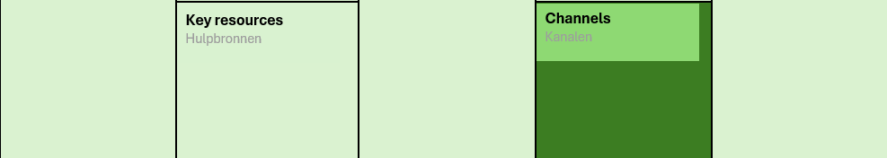 240731 BMC_channel Kanalen BMC