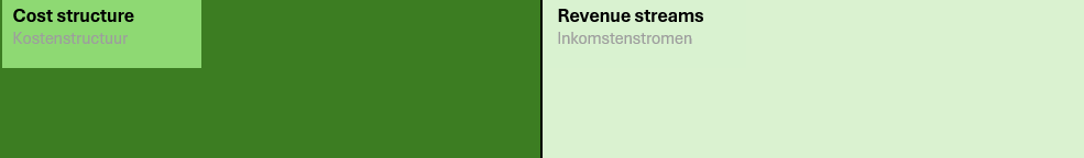 240731 BMC_cost Kostenstructuur BMC
