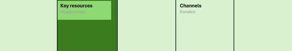 240731 BMC_resources Hulpbronnen BMC