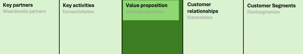 240731 BMC_value Waardepropositie BMC