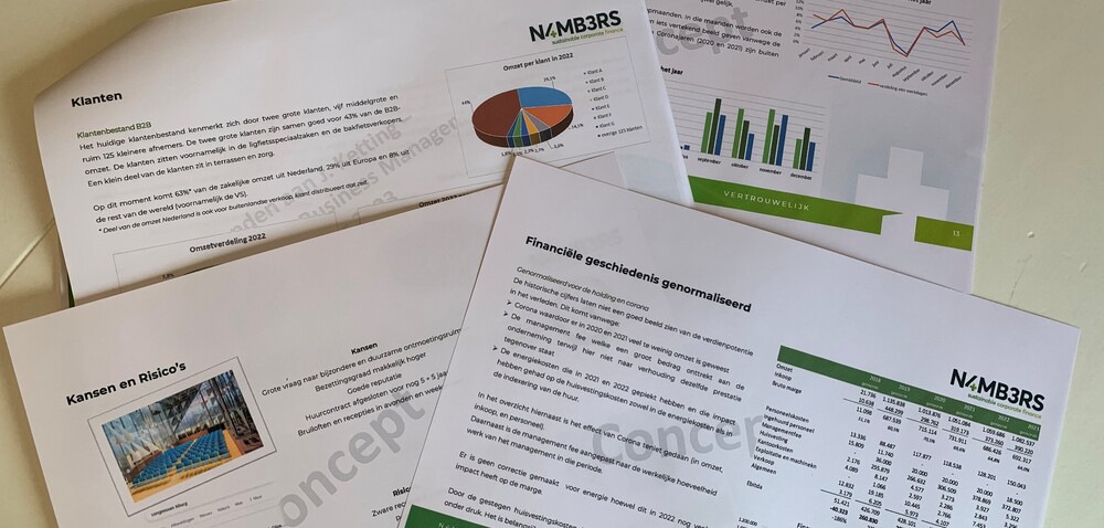 Informatiememorandum Toont pagina's met grafieken in foto's uit Informatiememorandum.